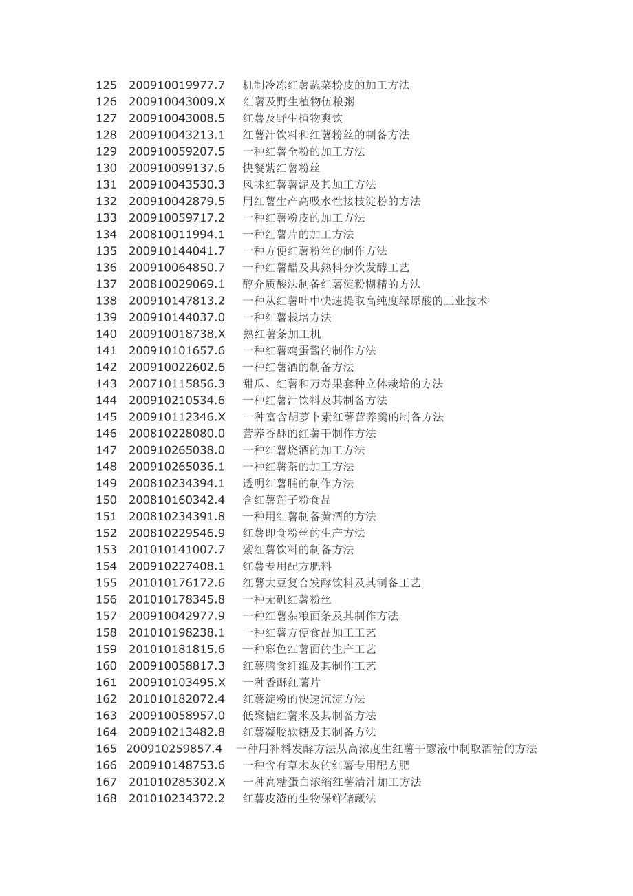 红薯食品产品开发技术.doc_第4页