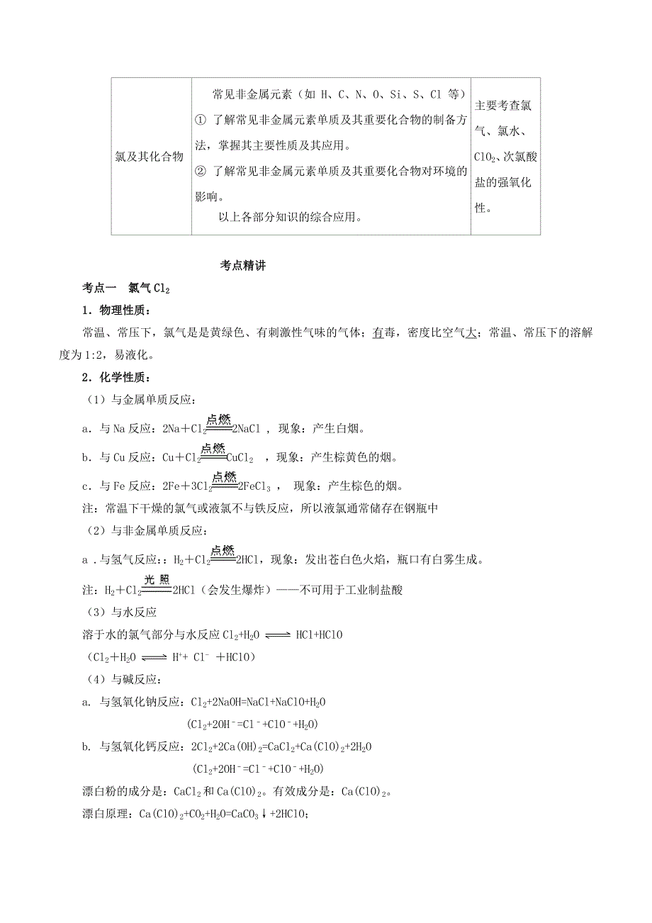 领军高考化学真题透析专题4.2富集在海水中的元素氯精讲深剖含解析2_第3页