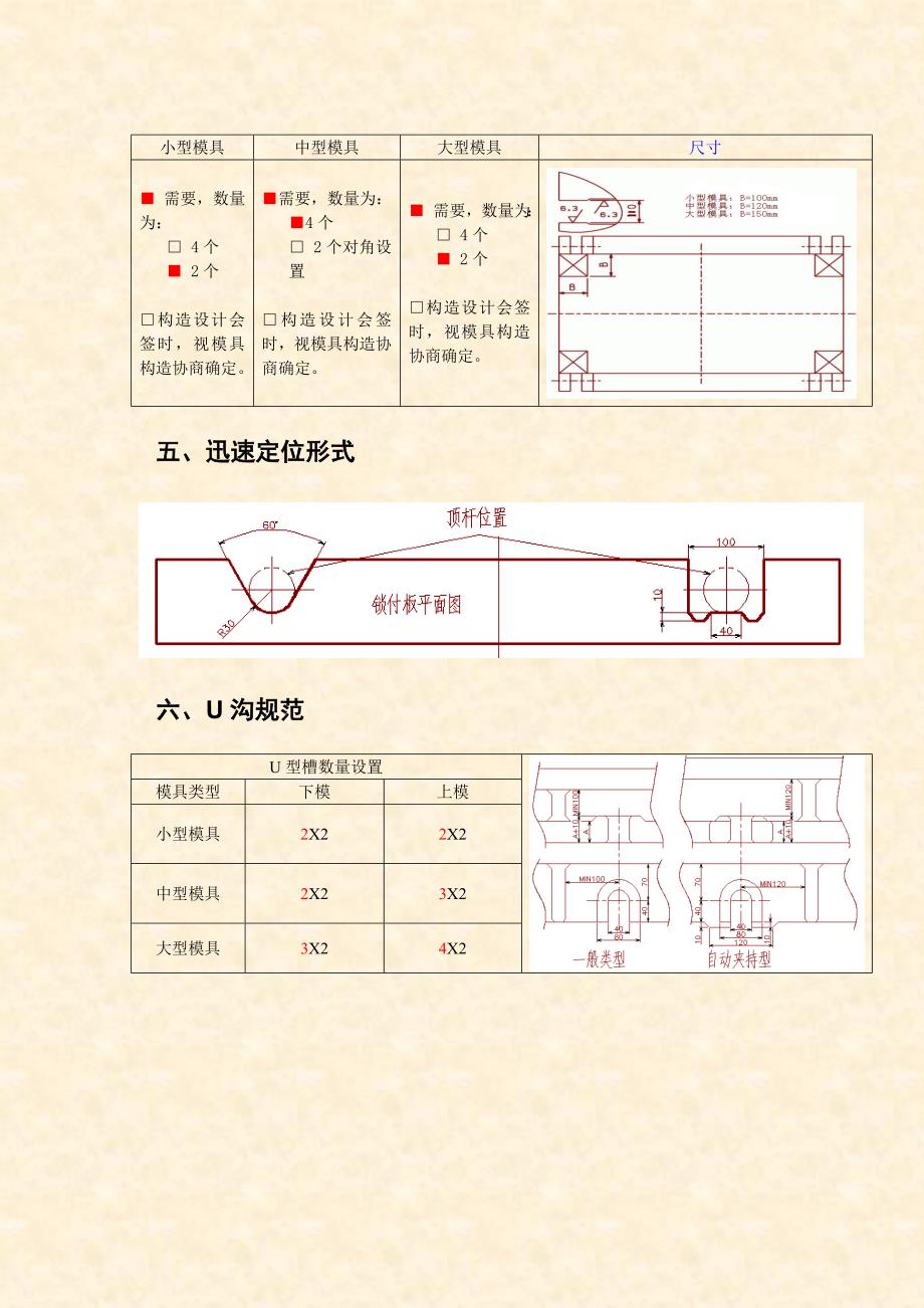 五金冲压模具设计规范_第4页