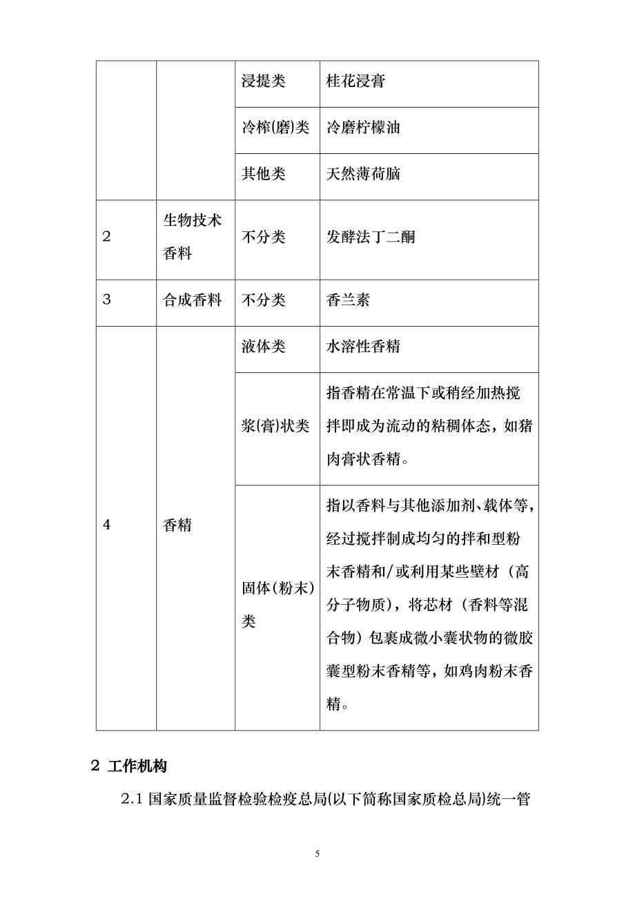 食用香料香精产品生产许可实施细则_第5页