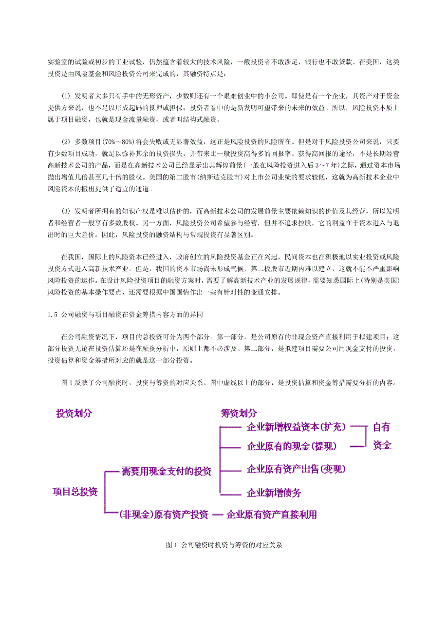 项目投资的资金来源及融资方案分析_第4页