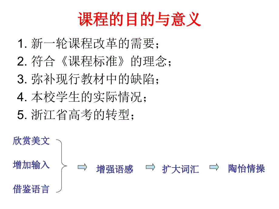 高中英语选修课程的开发_第2页