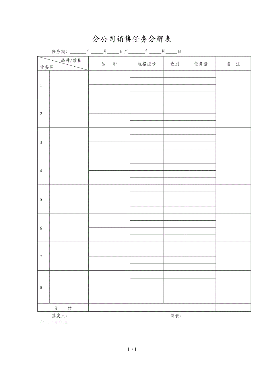 公司产品销售市场信息反馈表(doc 10个)4_第1页