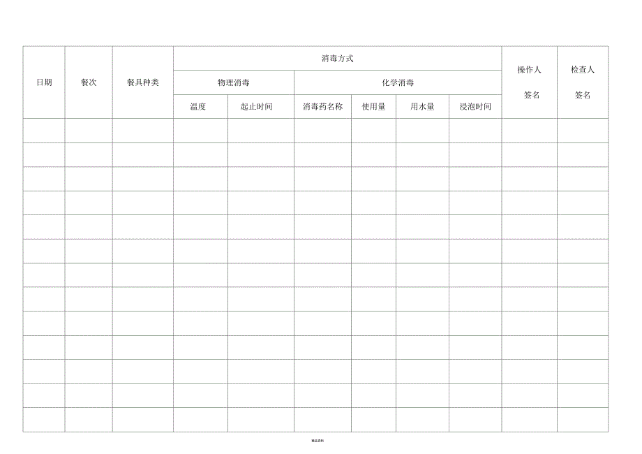 学校食堂餐具消毒记录表_第2页