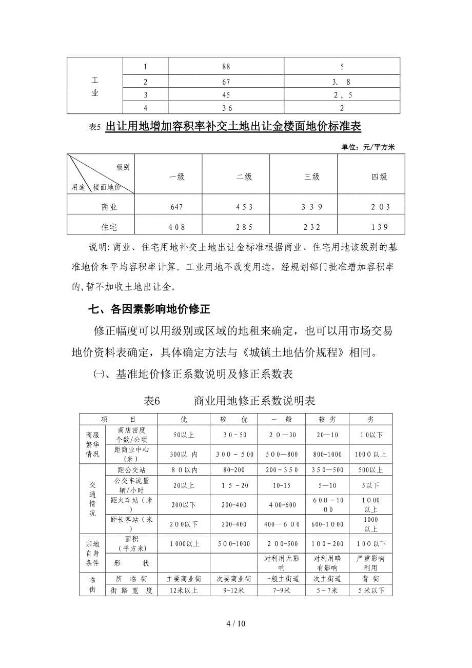 清原县基准地价使用说明_第5页