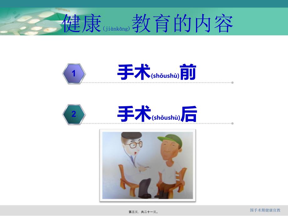 围手术期健康宣教课件_第3页