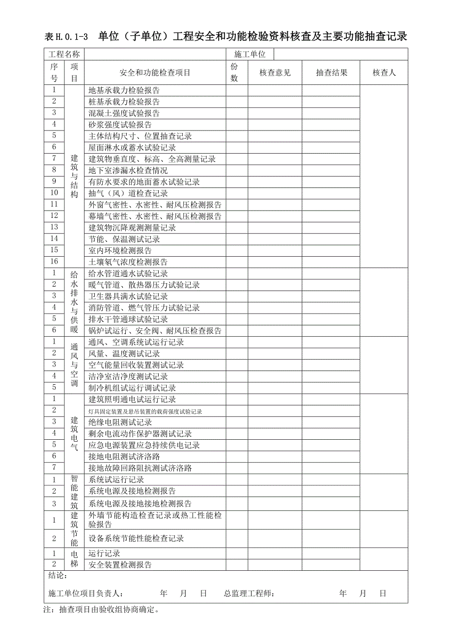 单位工程质量验收记录表h0114最新修订版_第4页