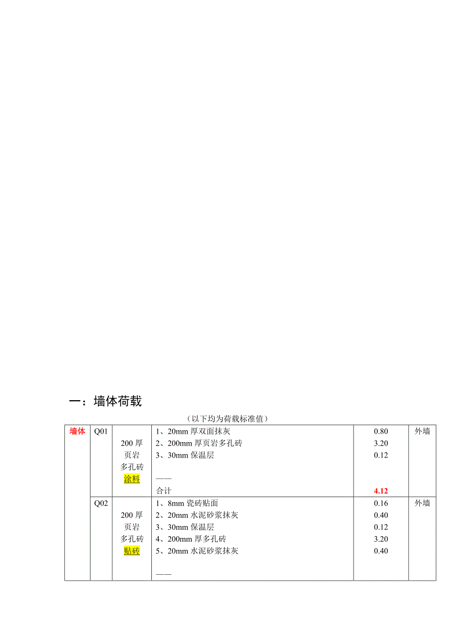 别墅荷载取值1013_第1页