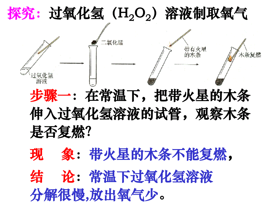 初中化学制取氧气PPT课件_第3页