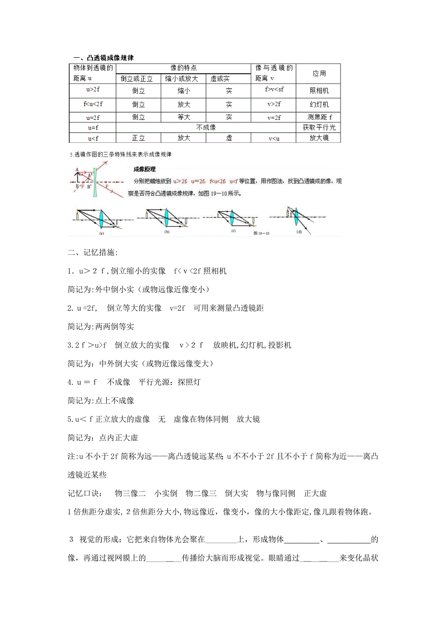 凸透镜成像专题复习_第1页