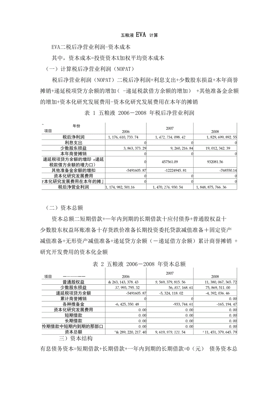 五粮液EVA计算_第1页