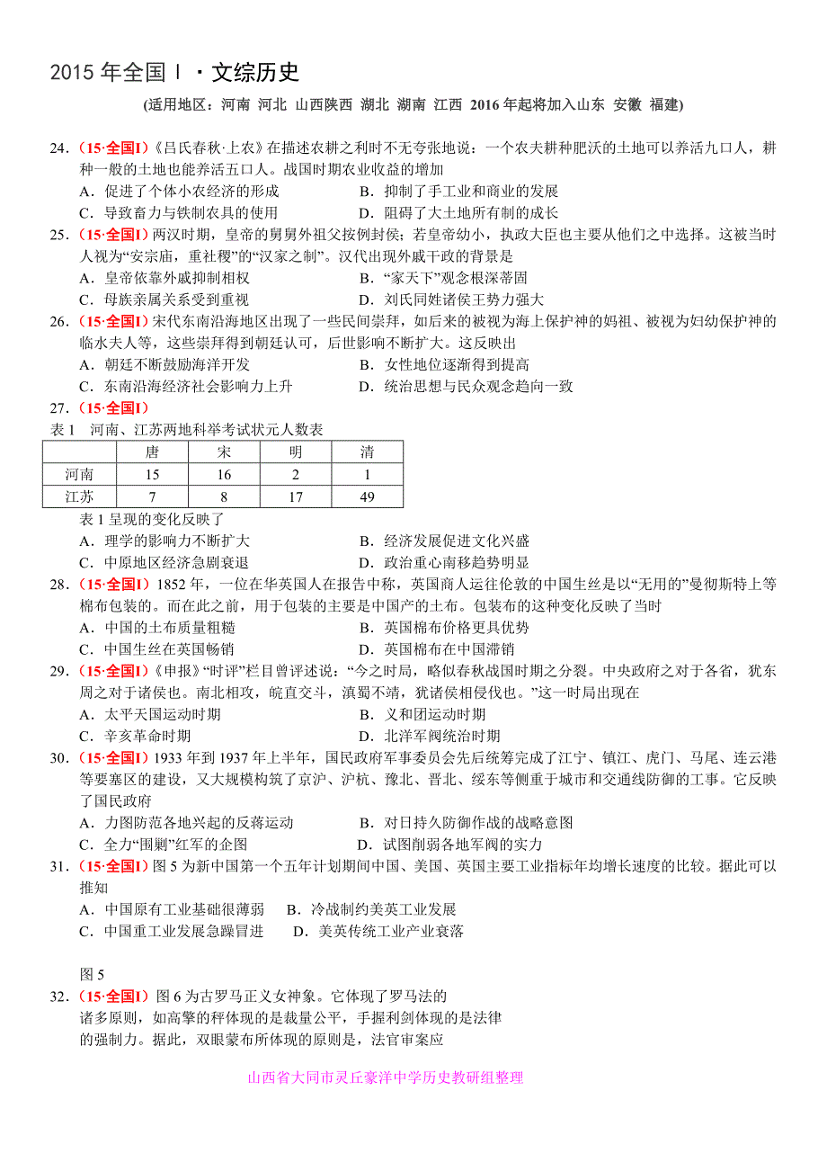 2015高考全国1卷历史部分.doc_第1页