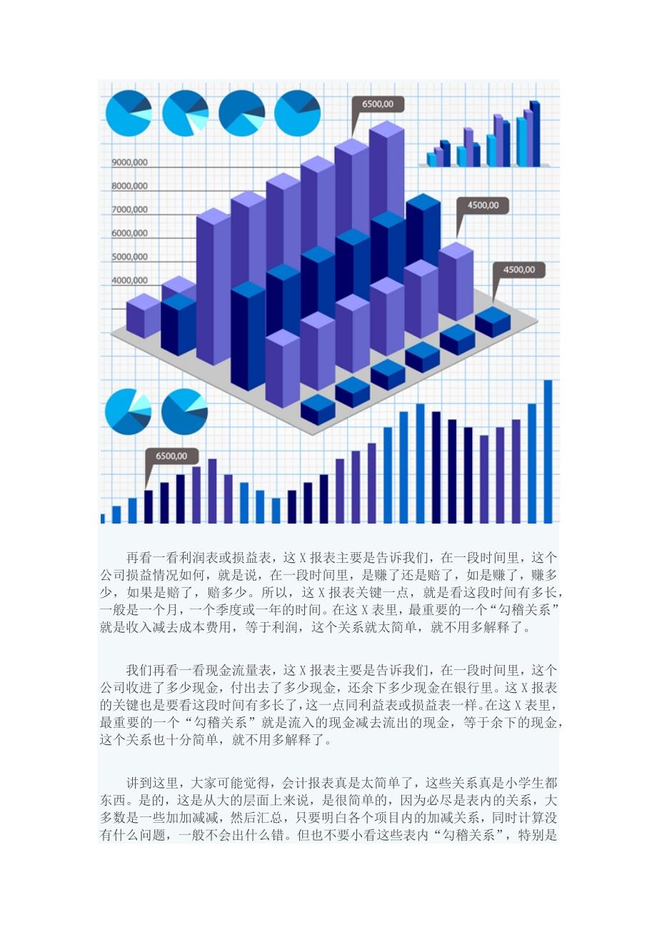 财务三大报表之间所有的勾稽关系明细_第2页