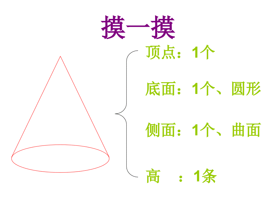 圆锥的认识[1]_第4页