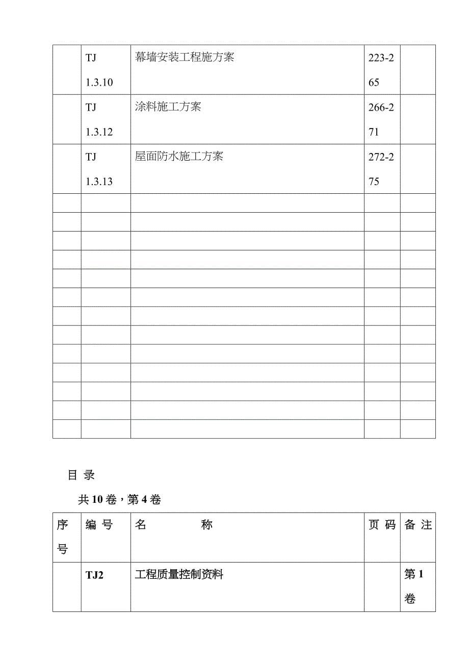 (总参)土建竣工资料目录_第5页