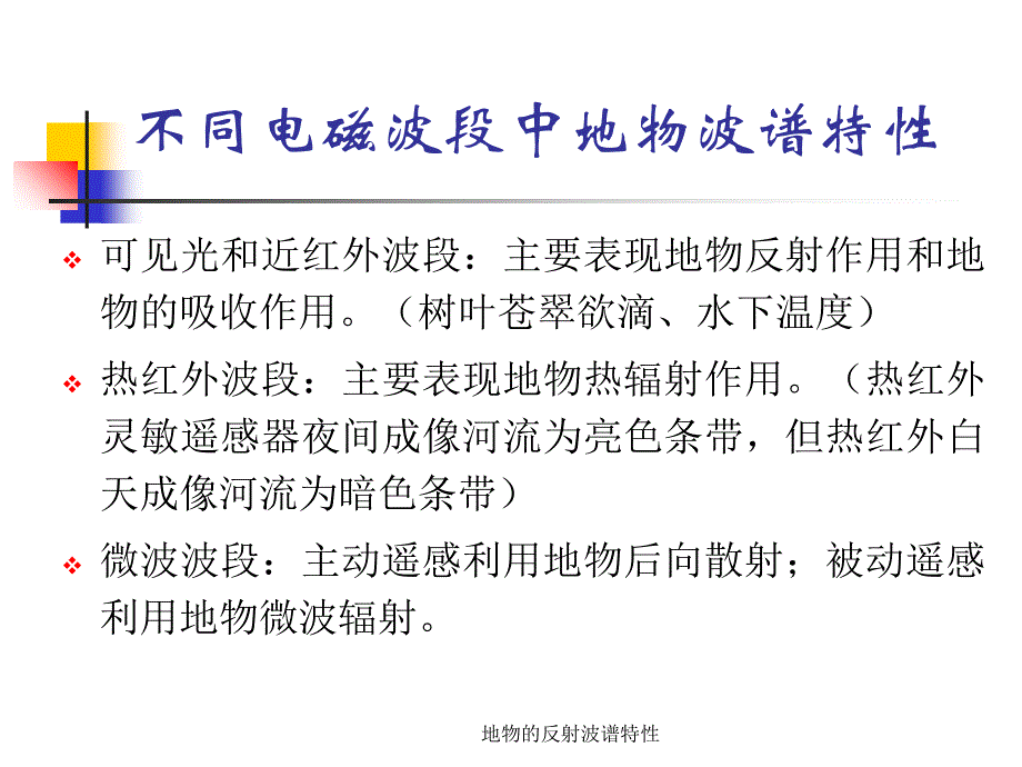 地物的反射波谱特性课件_第2页