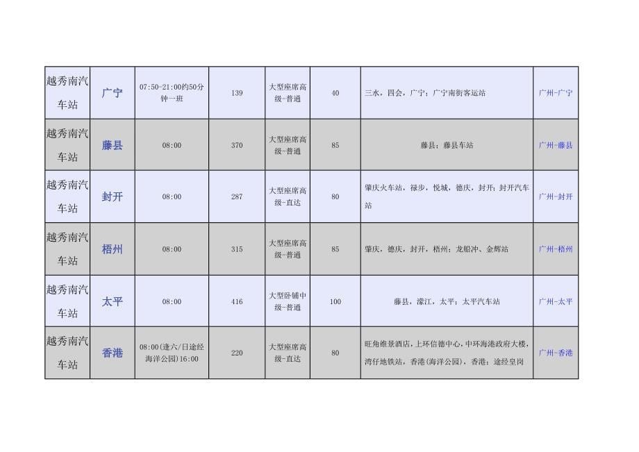 越秀南汽车站年时刻表_第5页