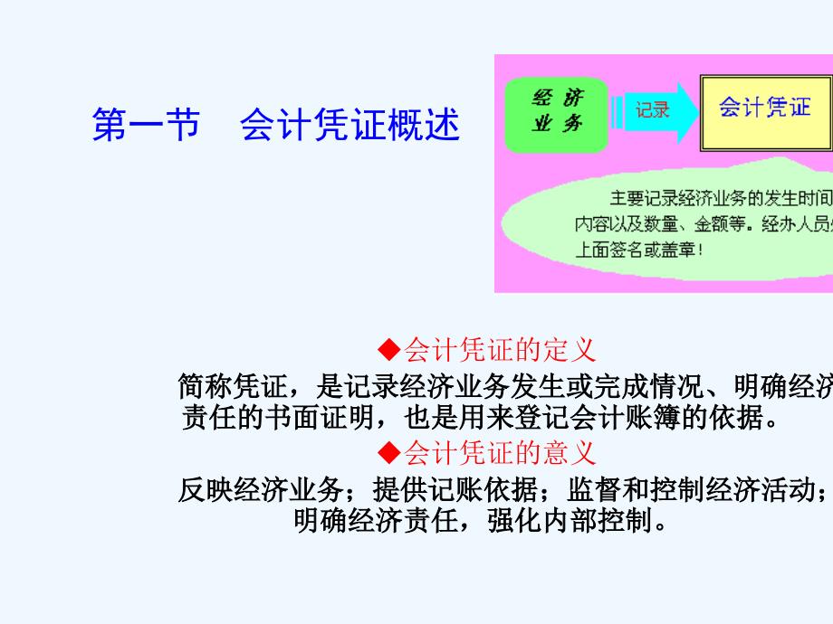 自考基础会计第五章ppt课件_第2页