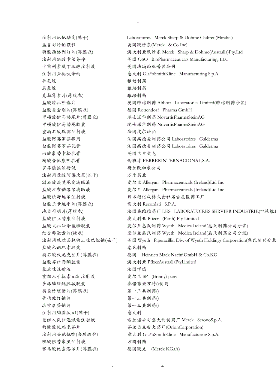 559个药品原研厂家汇总_第3页