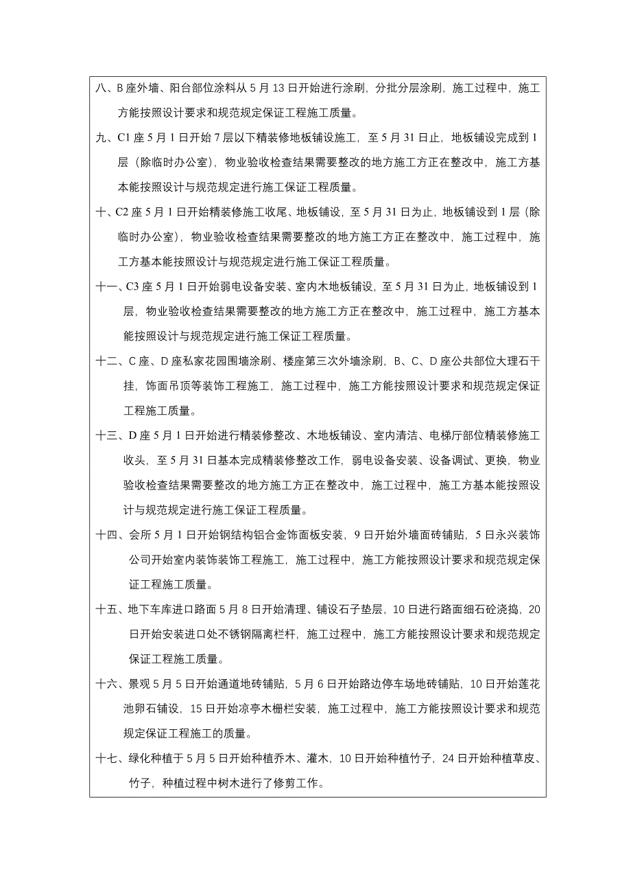 监理月度报告_第4页