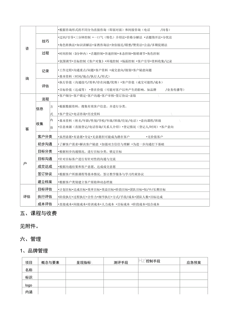 培训机构运营方案成本核算_第4页