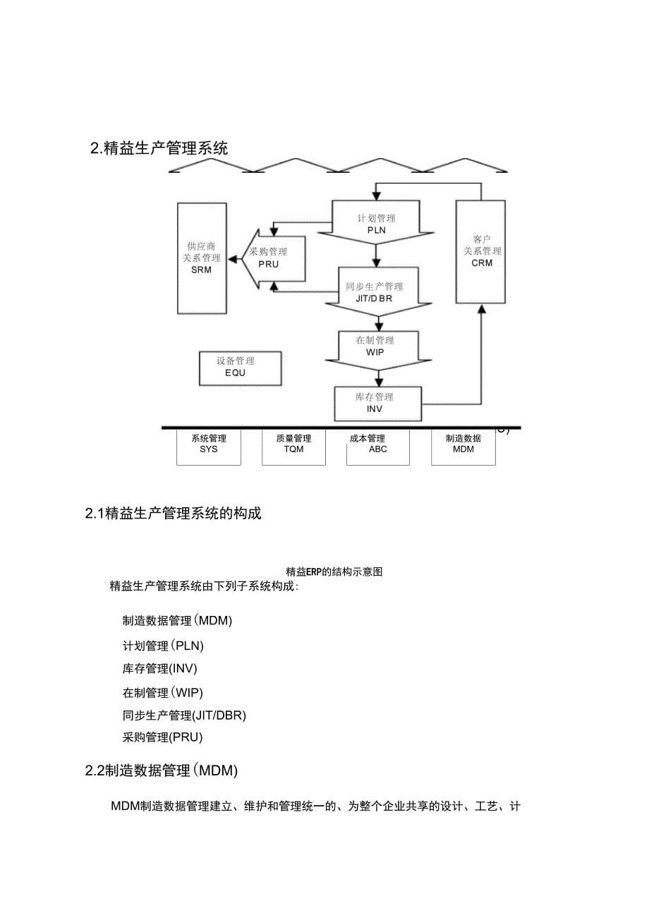 精益企业资源计划系统_第5页