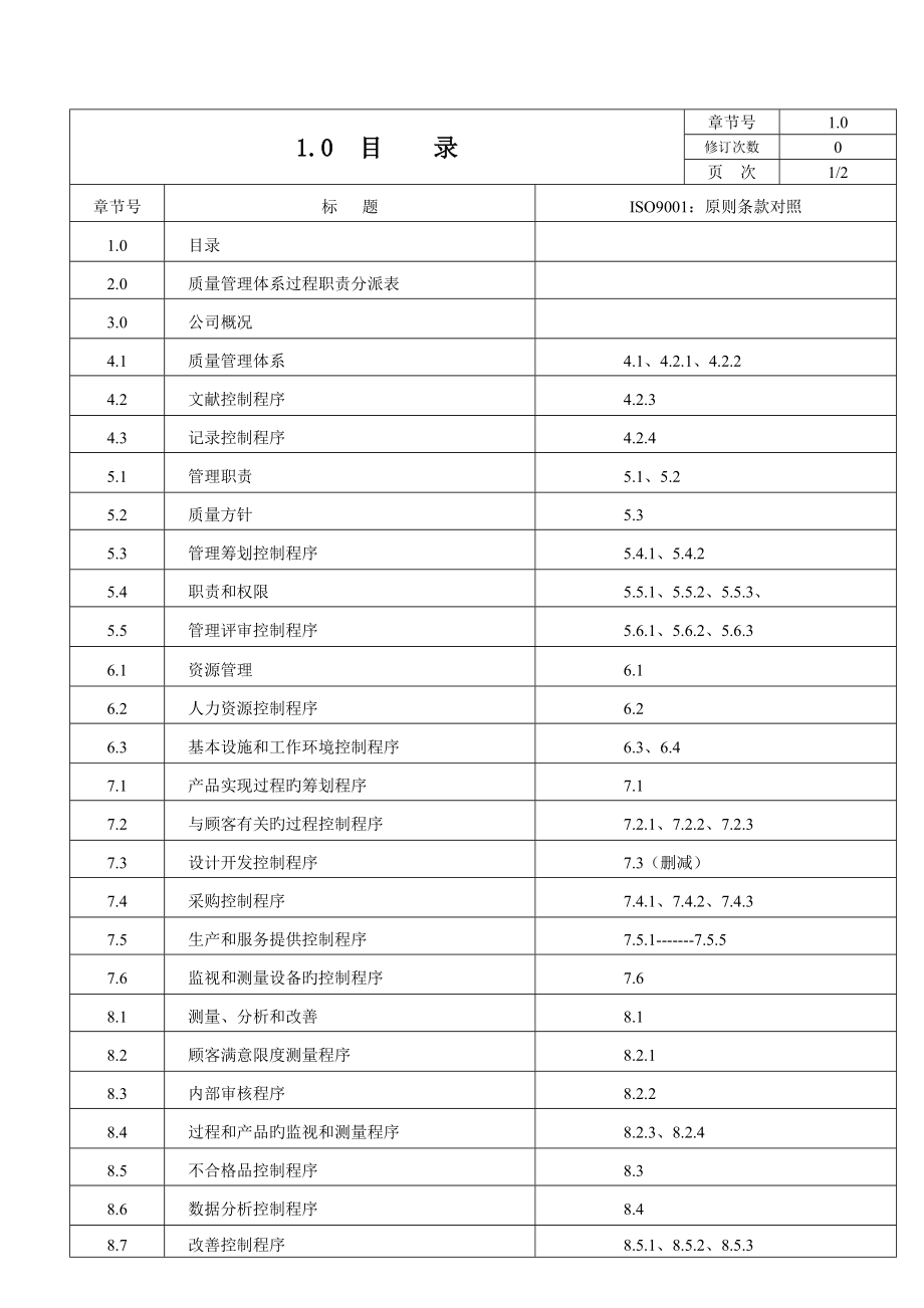 机电设备有限公司质量标准手册_第3页