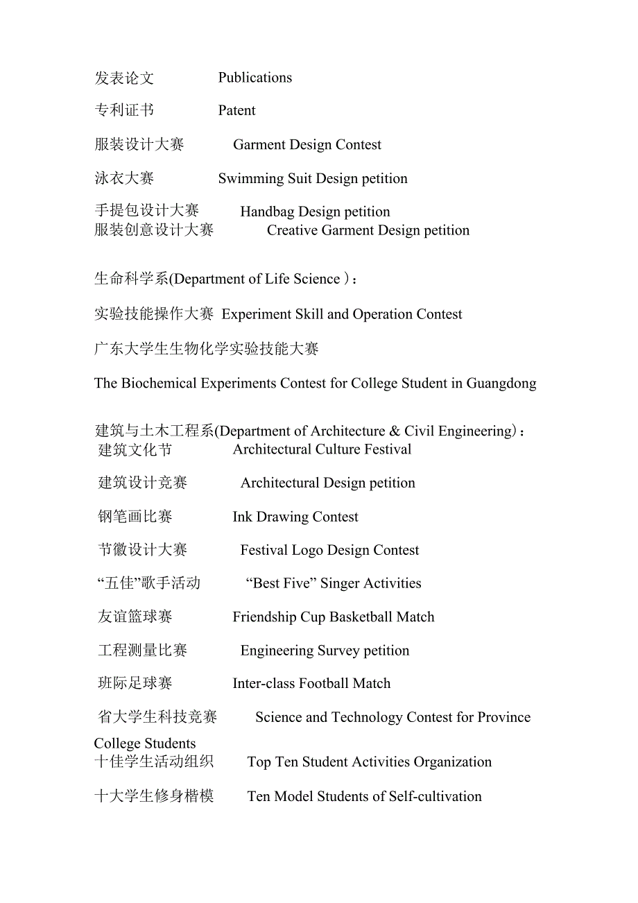 绩效考核-各种等级考试、考核、竞赛的英文翻译 精品_第3页