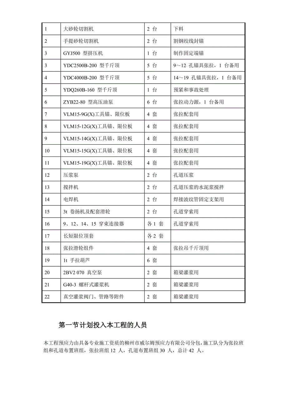 重庆融侨大道螺旋桥工程预应力施工方案_第4页