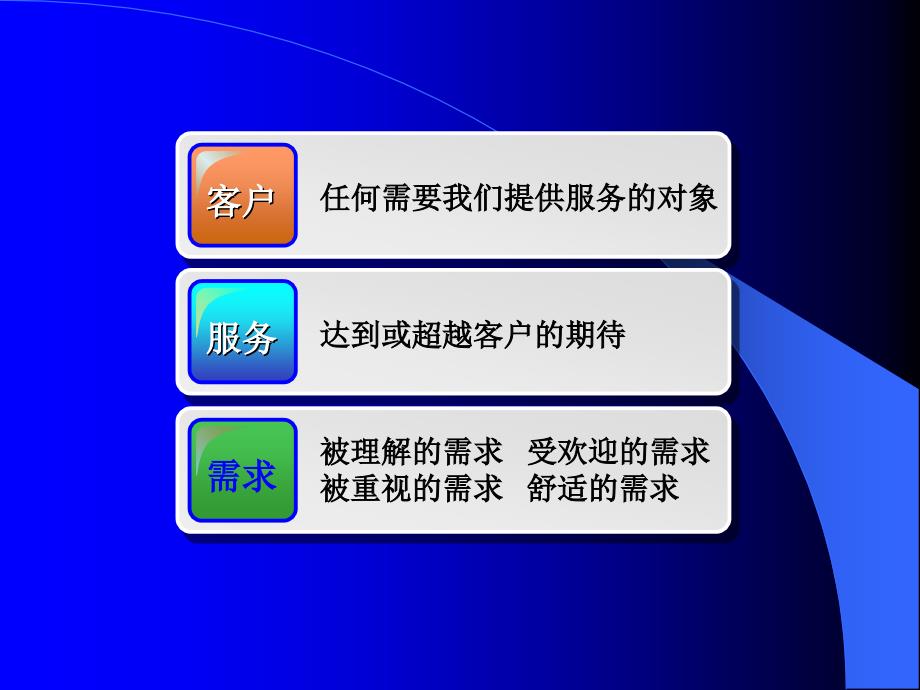 商场服务礼仪资料PPT课件_第4页