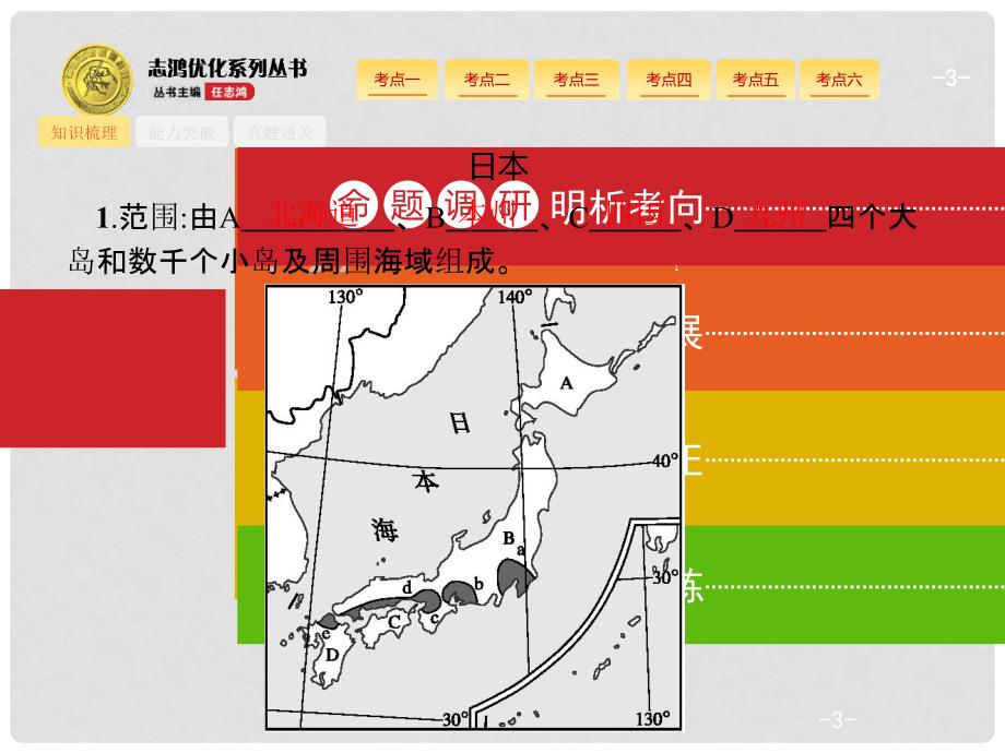 高考地理一轮复习 14.3 世界主要国家课件 鲁教版_第3页