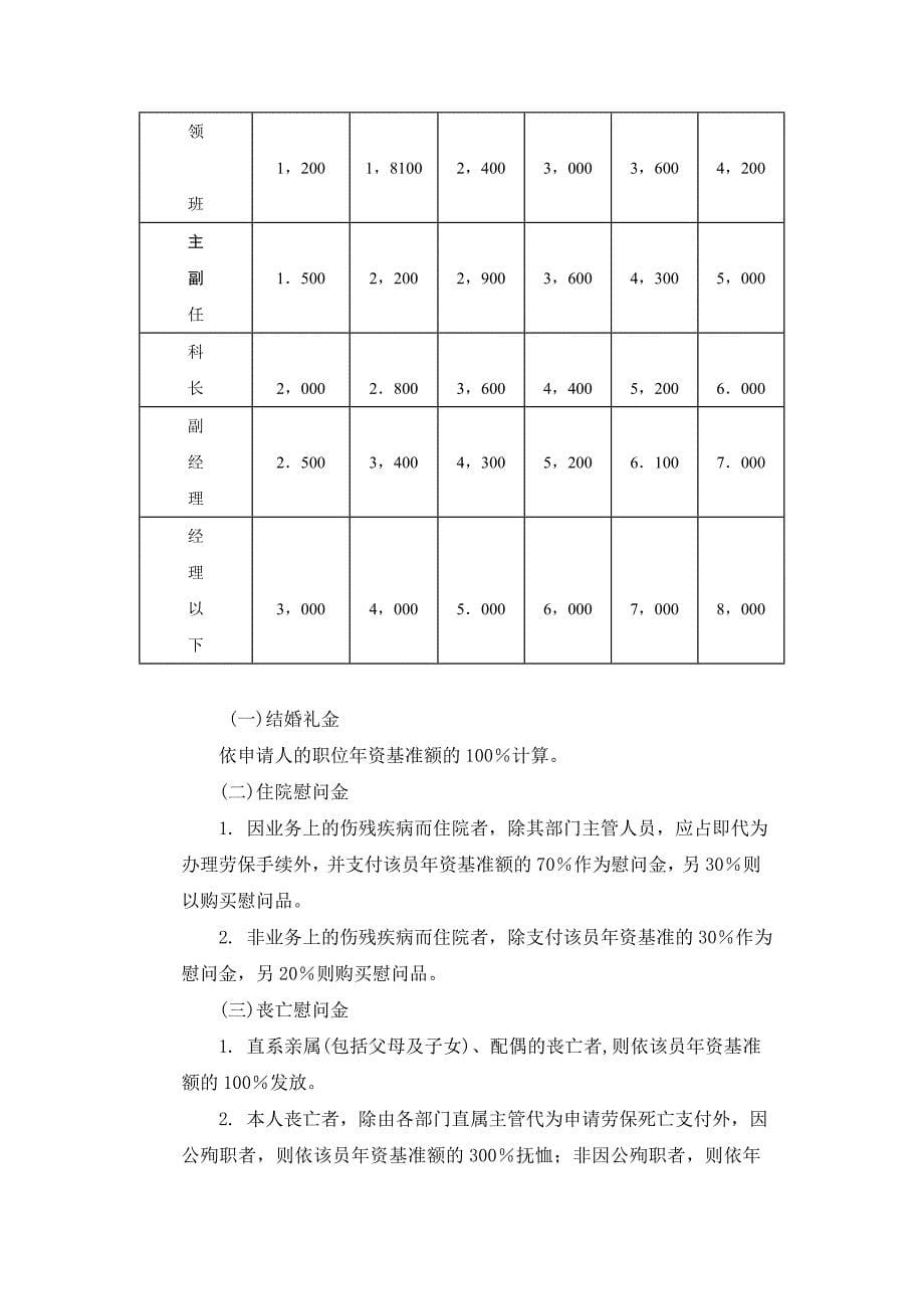 餐饮业奖金制度.doc_第5页