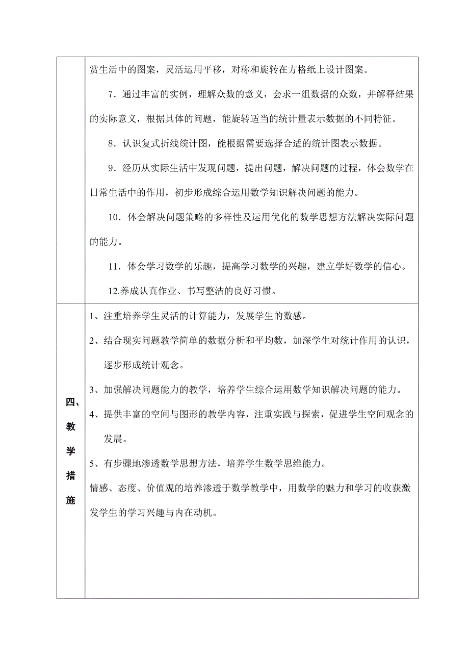 新编五年级下数学教学计划_第5页