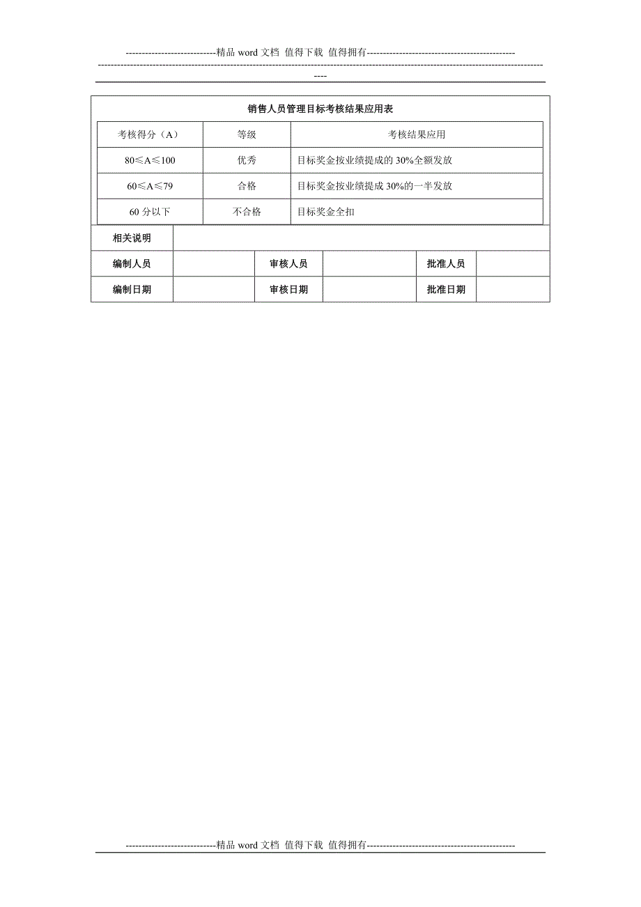 销售人员月度考核方案.doc_第3页