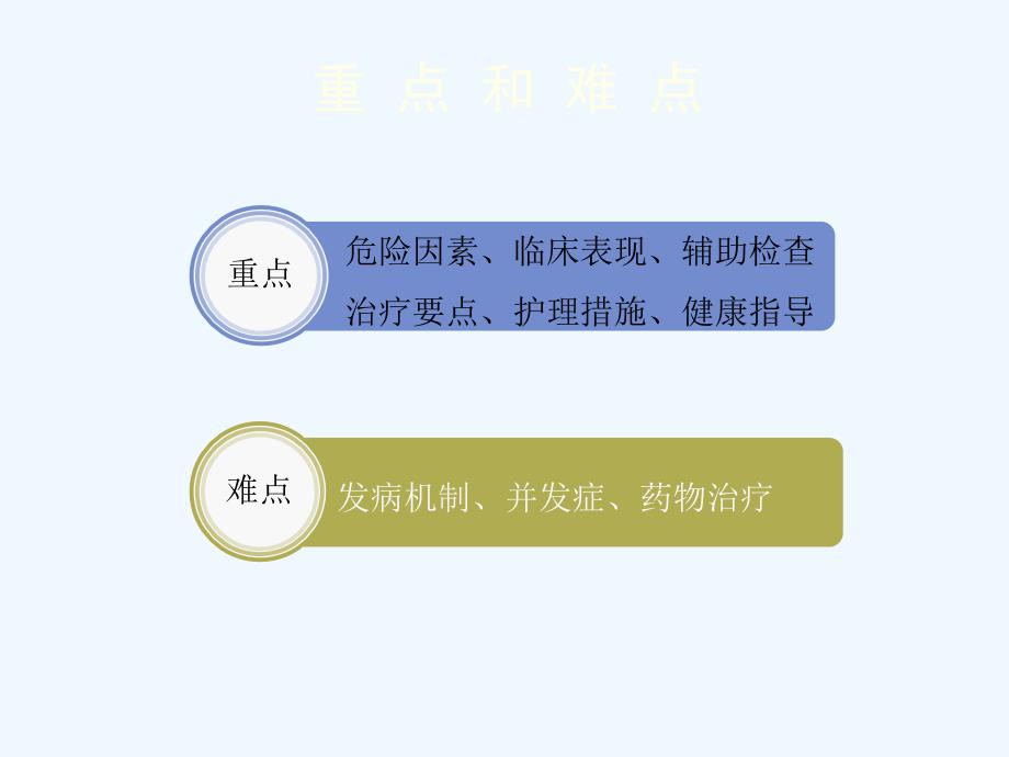 冠状动脉粥样硬化性心脏病病人的护理课件_第4页