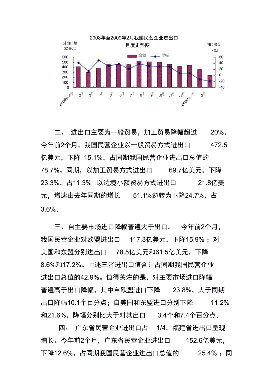 今年前2个月我国民营企业进出口呈现下降态势_第2页