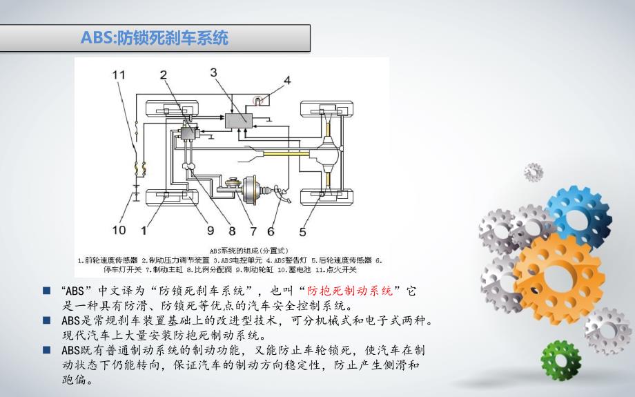 汽车安全辅助系统PPT课件_第3页