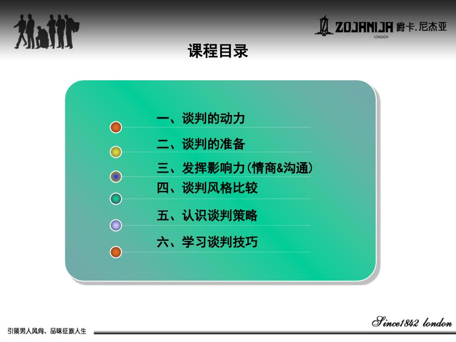 沟通技巧之双赢谈判_第4页