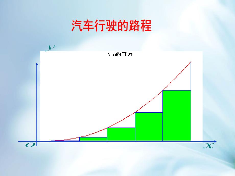 北师大版数学选修22：第4章定积分的背景——汽车行驶的路程课件_第4页