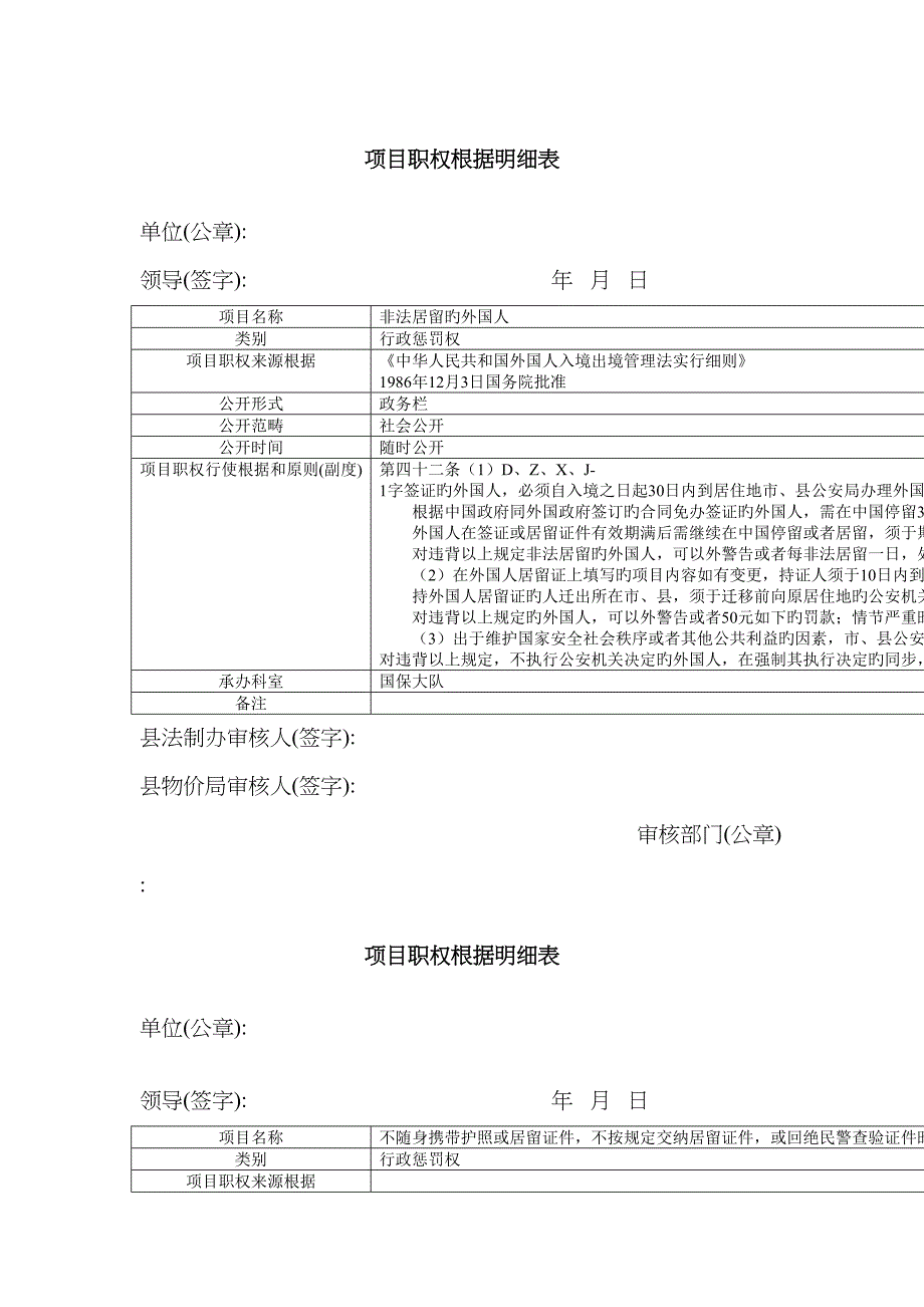 项目职权依据明细表_第3页