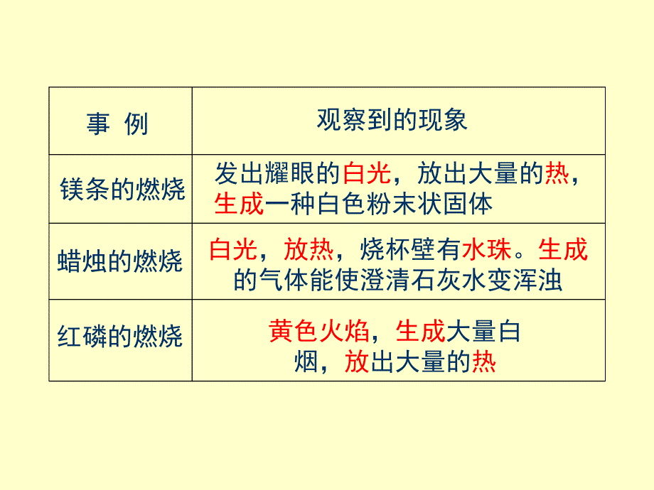 深度完美xpv10第三章_第4页