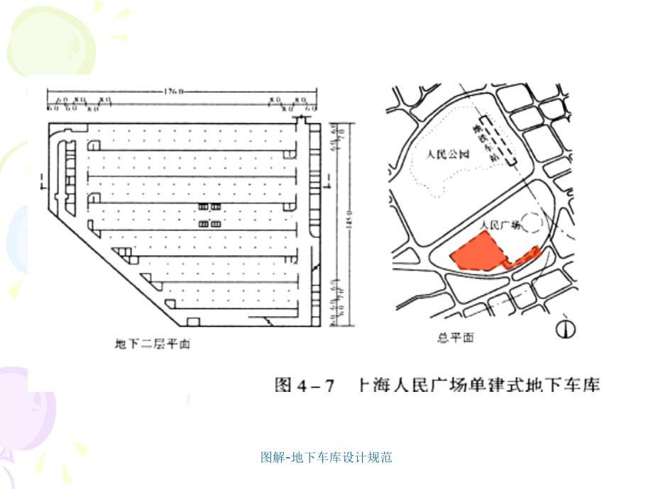 图解地下车库设计规范课件_第4页