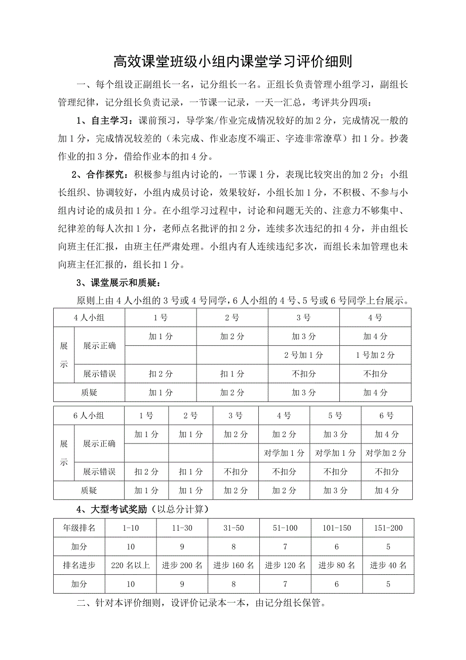 高效课堂小组评价细则.doc_第1页