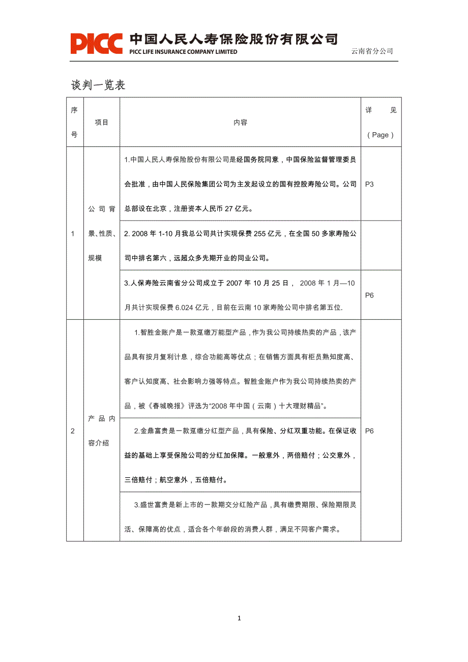 谈判应答(正本).doc_第2页