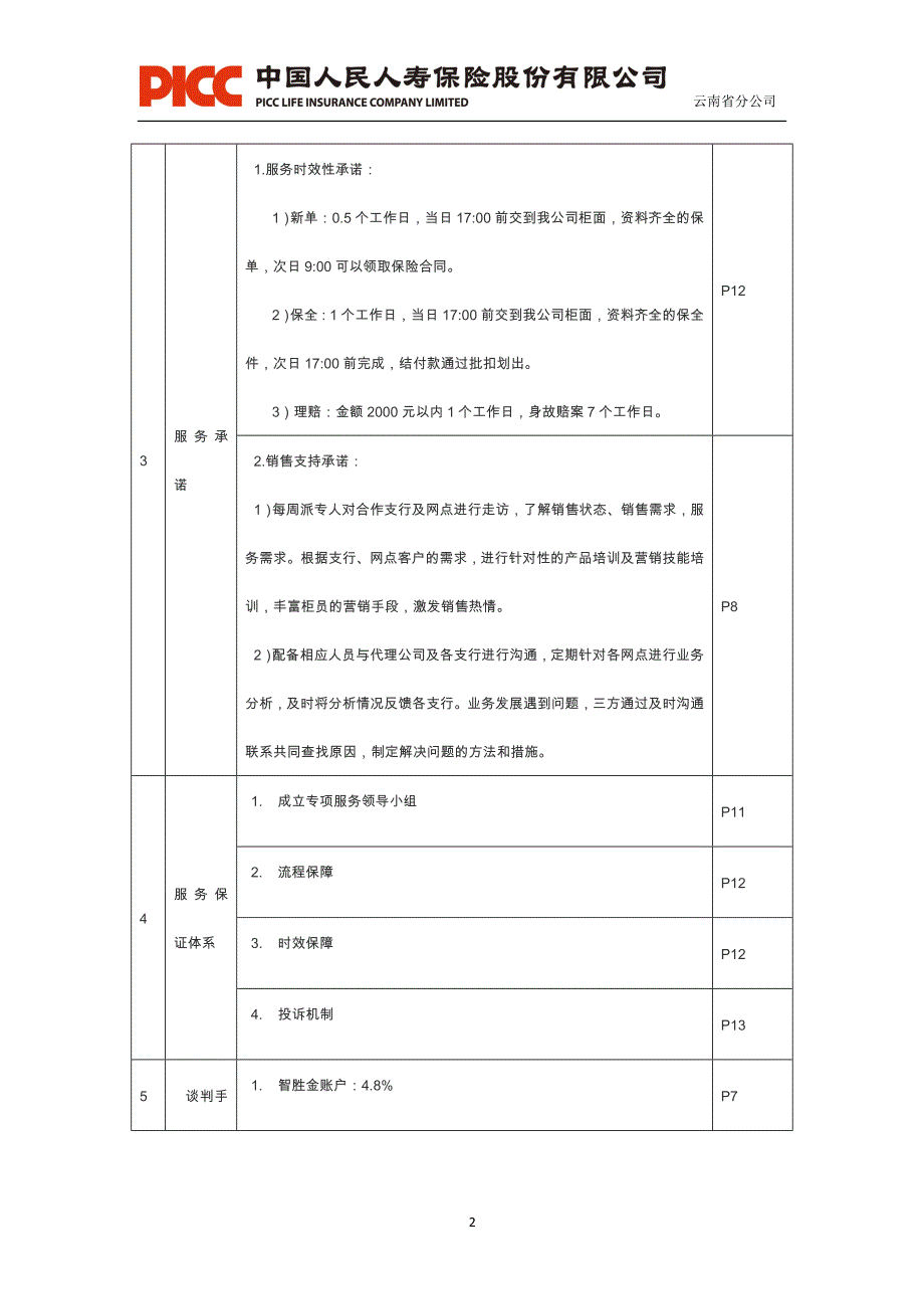 谈判应答(正本).doc_第3页