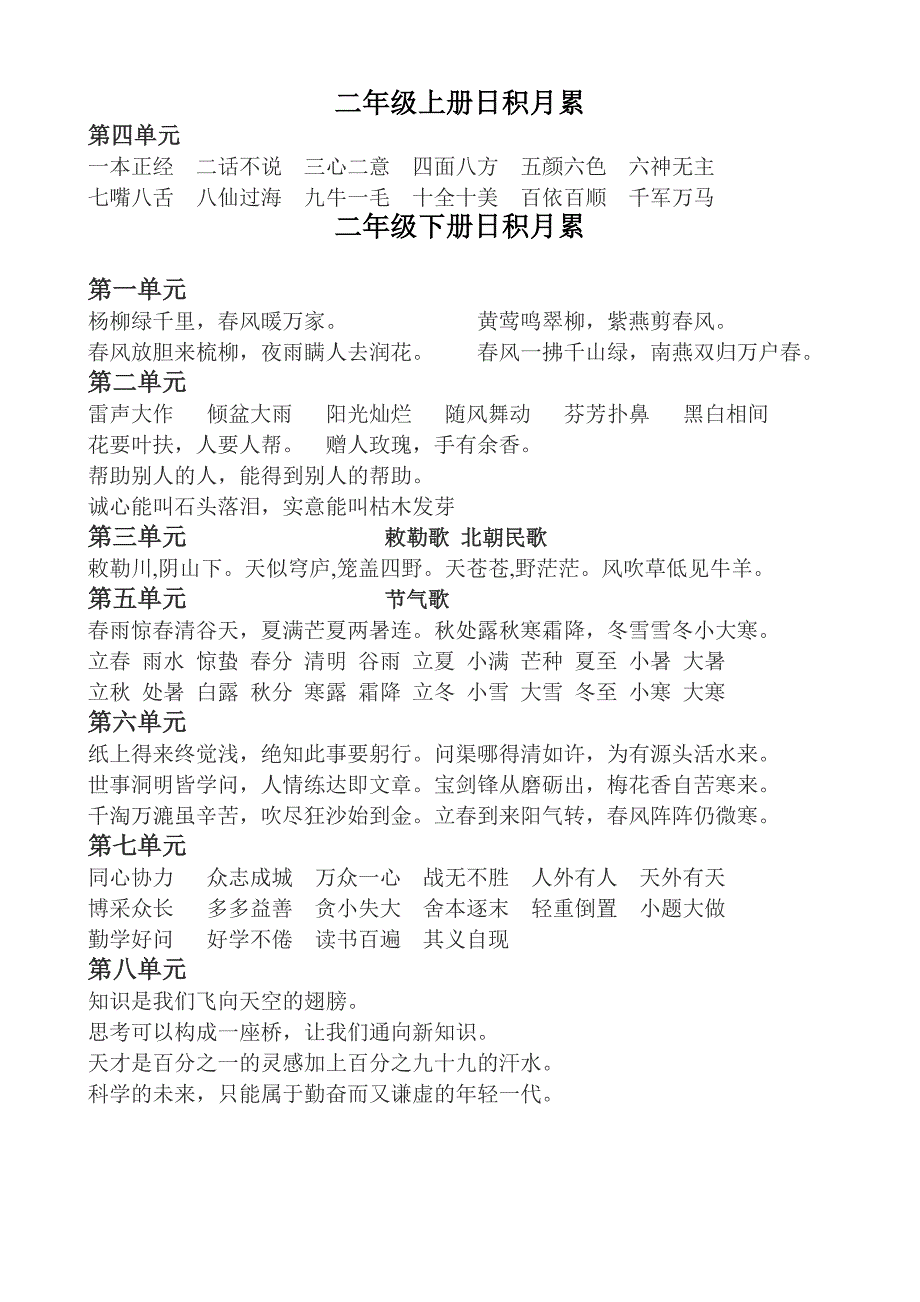 小学语文日积月累汇总_第1页