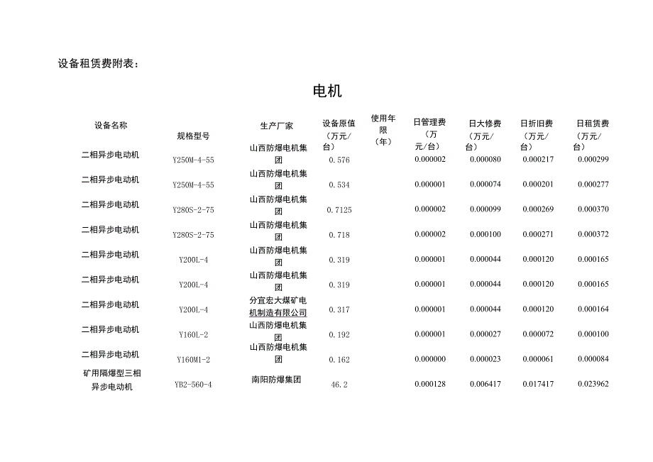 设备租赁制度_第4页