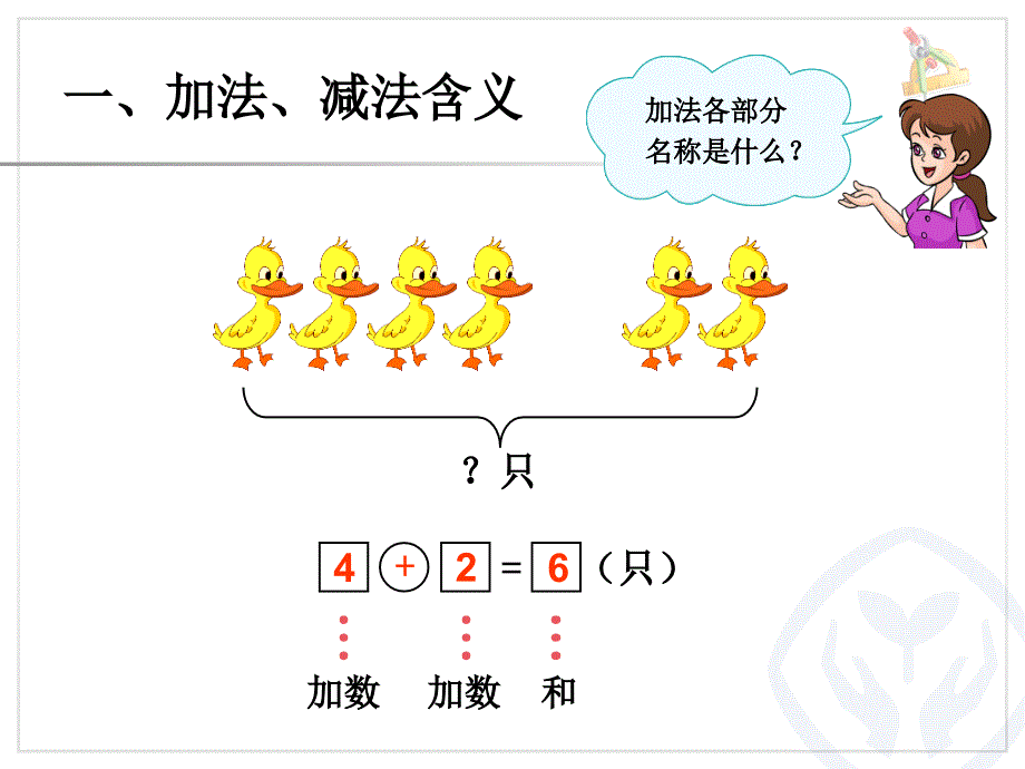 人教版一年级数学上册第9单元加法和减法.ppt_第2页