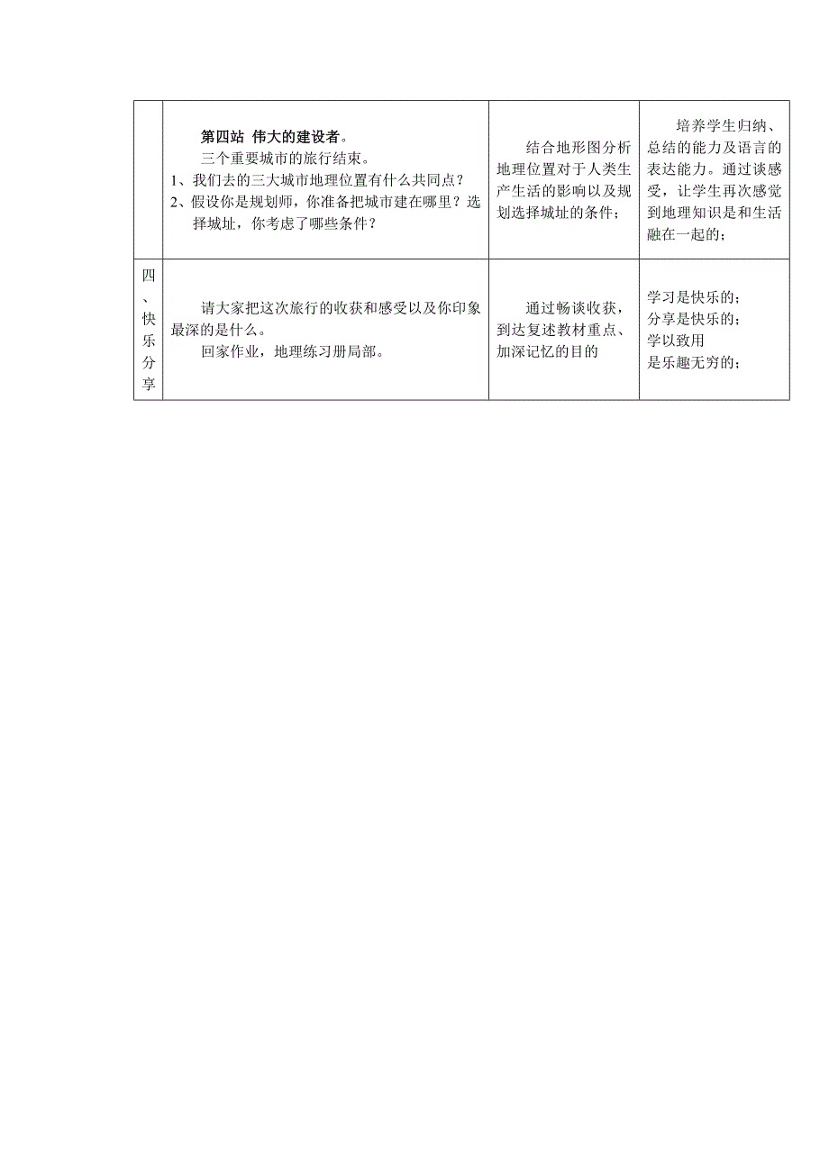 澳大利亚说课稿_第4页