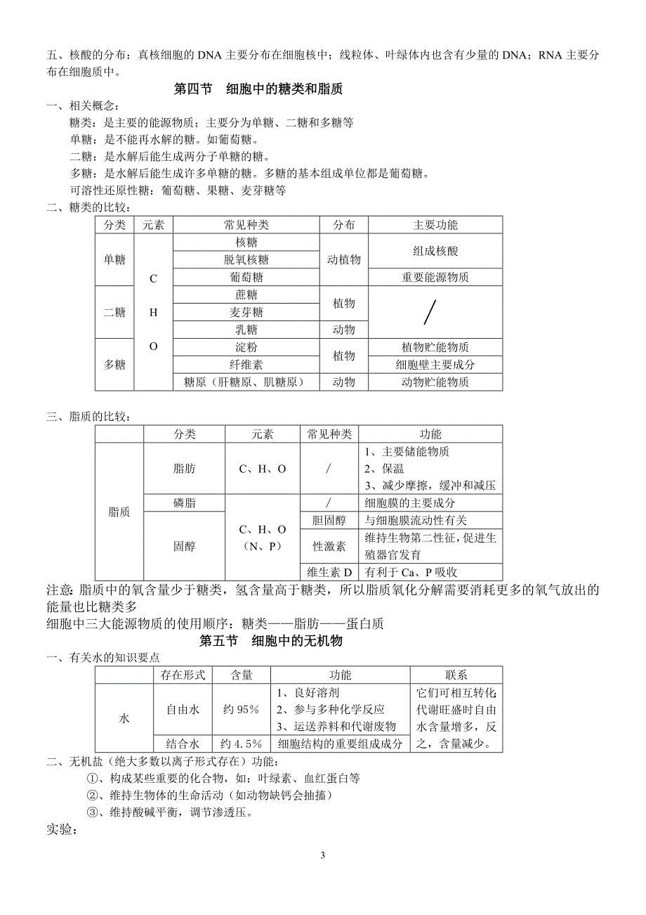 生物必修（1）知识点整理_第3页